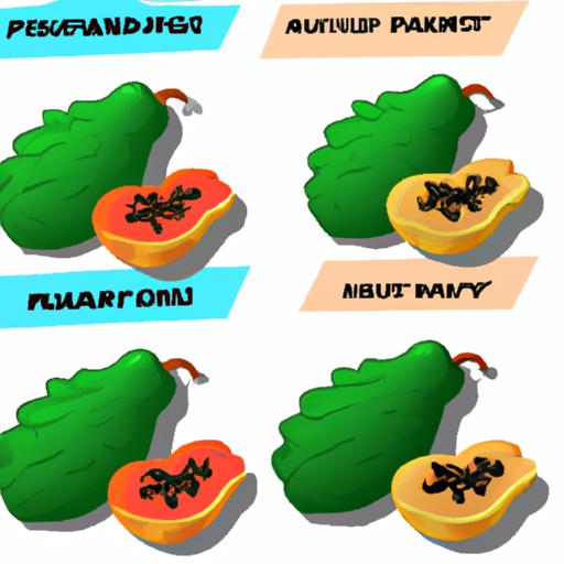Comparison of Health Benefits - Paw Paw vs Papaya