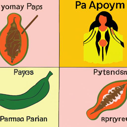 Exploring the myth of papaya as a natural contraceptive.